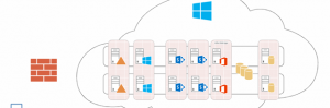 Read more about the article My SharePoint Saturday Redmond (SPSRED) Lightning Talk Sessions